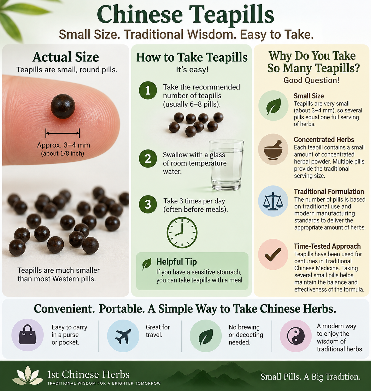 What are Traditional Chinese Teapills, and how to use them