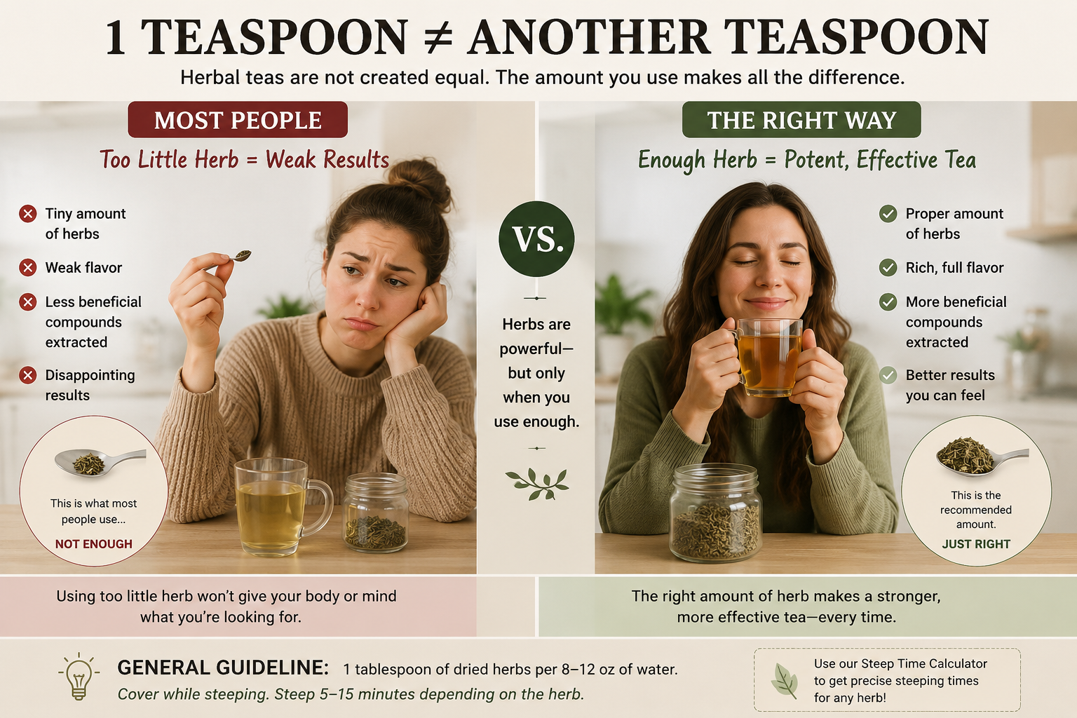 measuring a teaspoon and how they can be different
