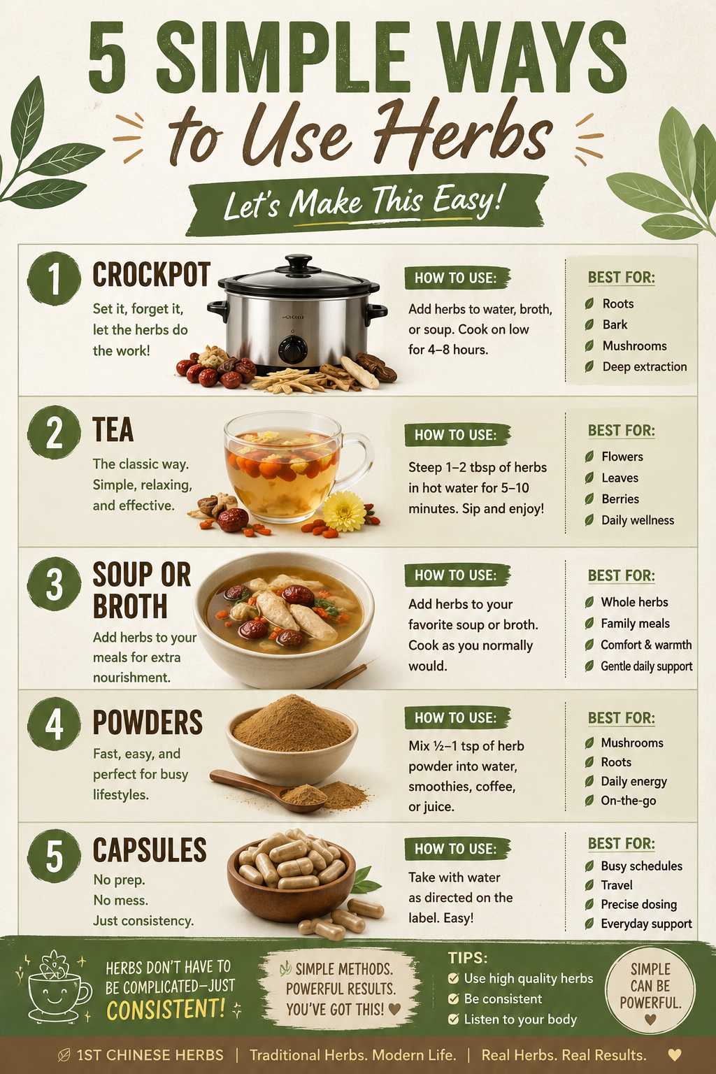 Infographic on 5 simple ways to use herbs with no complicated instrucation