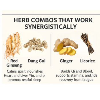 properly combining  herbs