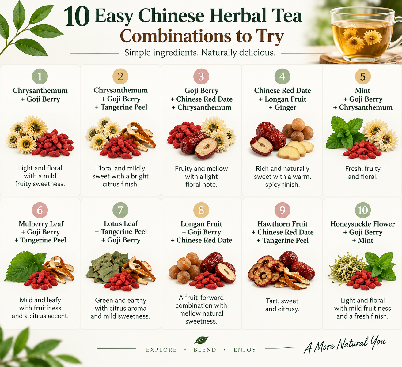 how to combine Chinese Herbs into a great tasting tea