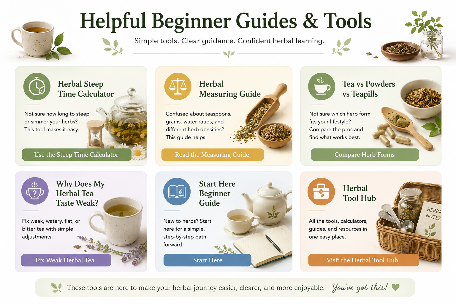 herbal toolkit, and beginners guides