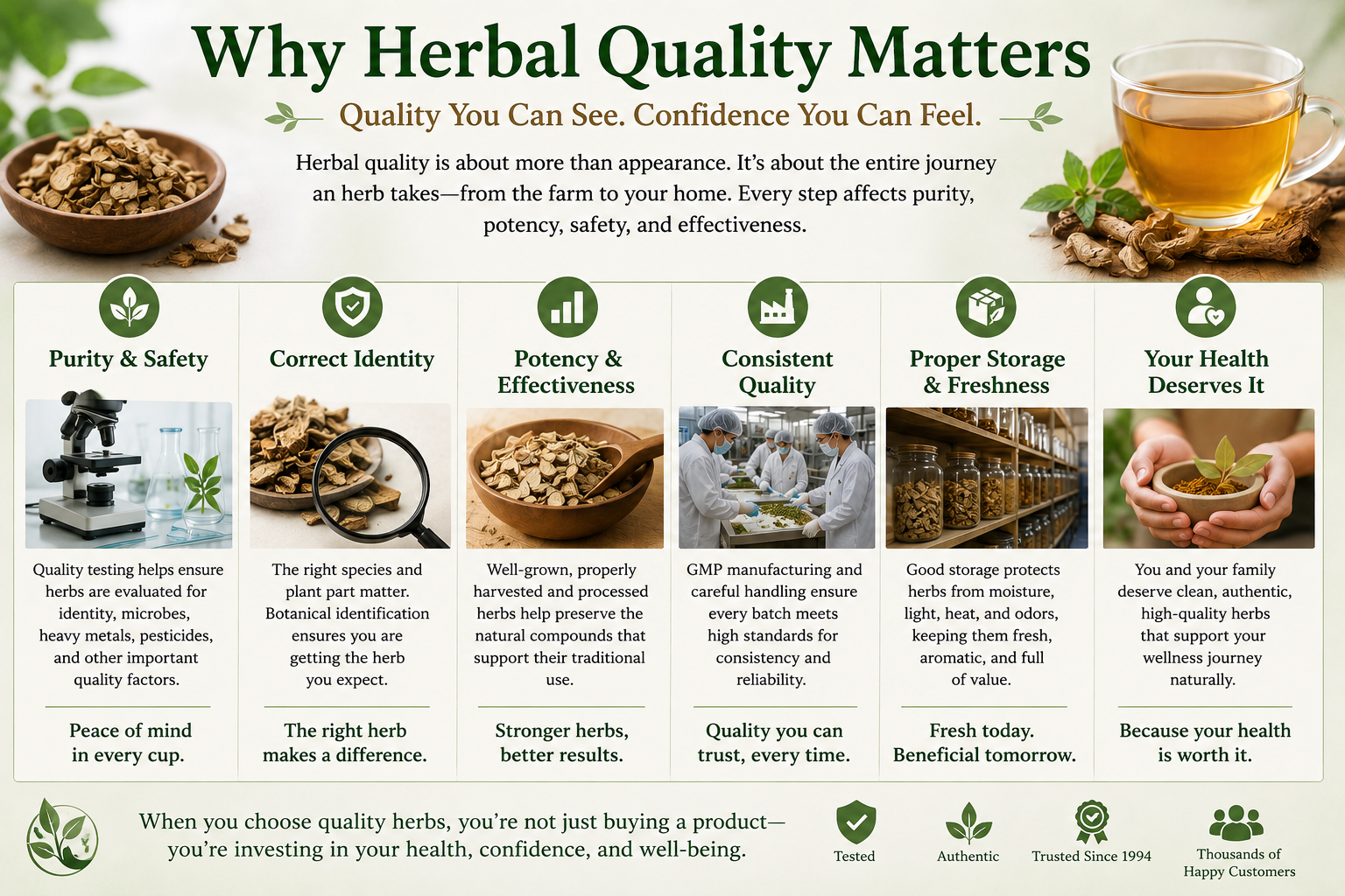 infographic on why the quality of an herb matters