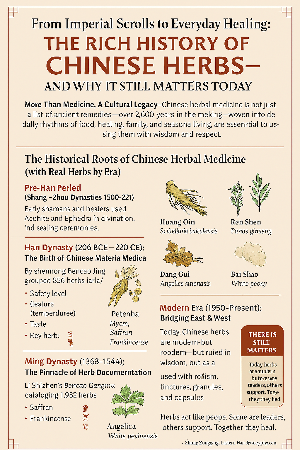history of chinese herbs and why they are important to our health 