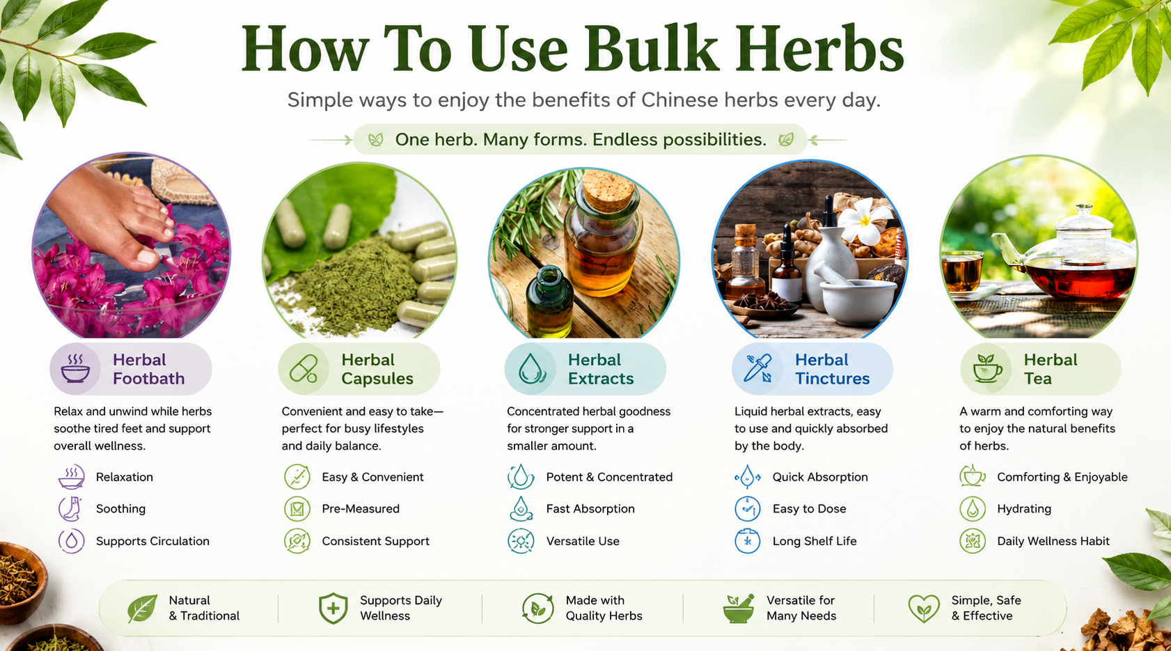 how to use bulk herbs in several different forms