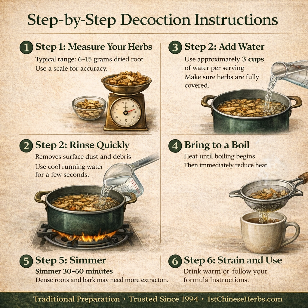 step by step easy to follow instructions on how to make a decoction how to make a decoction