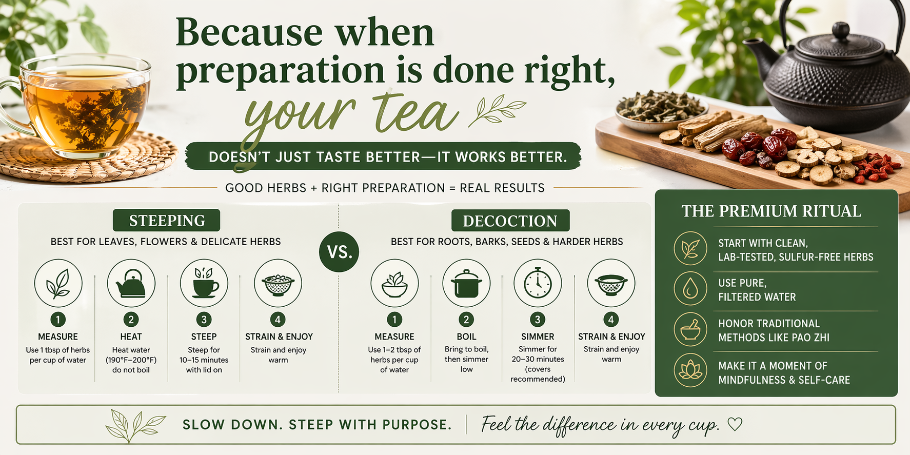 how to brew herbs