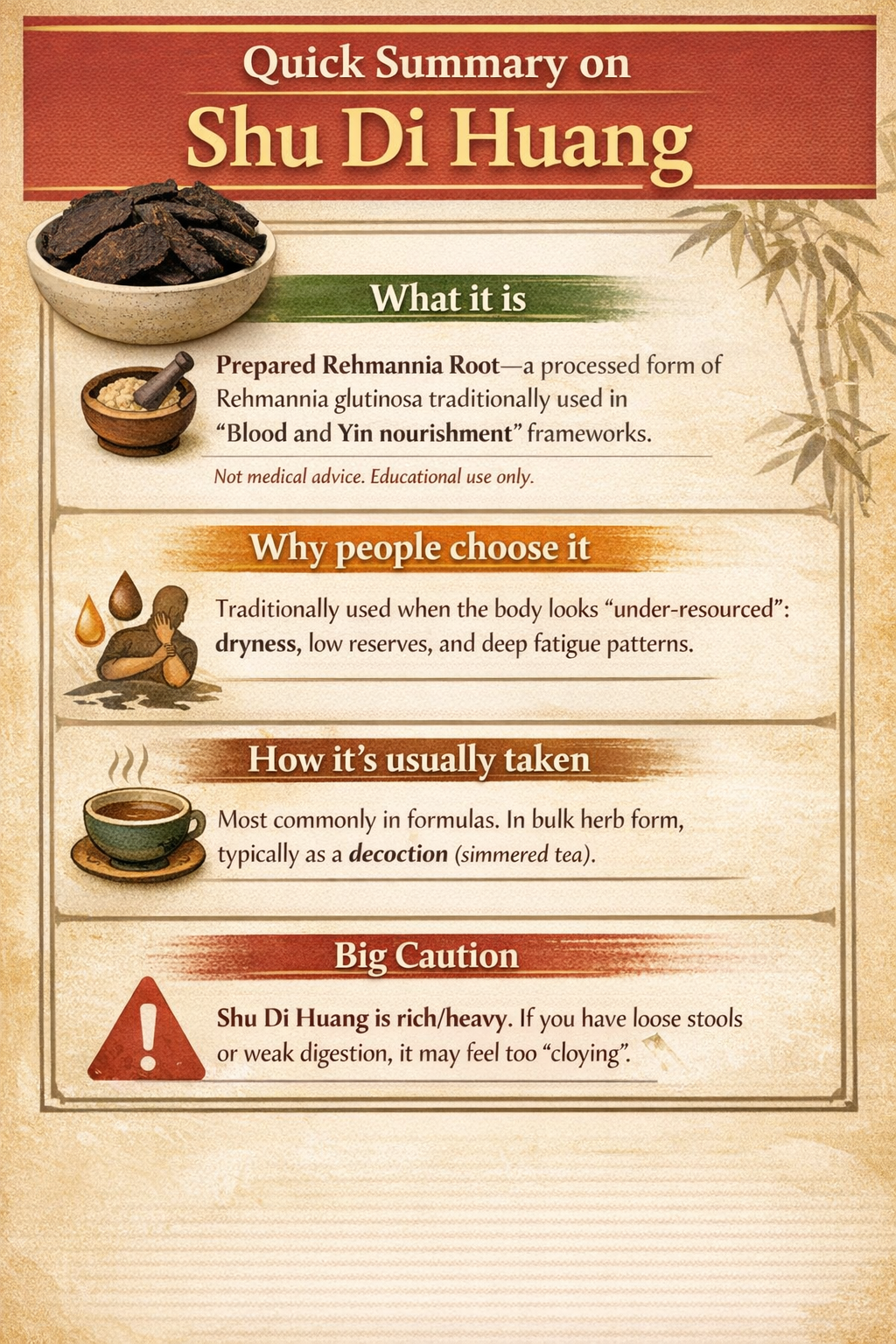 How to use shu di huang shu di. huang benefits