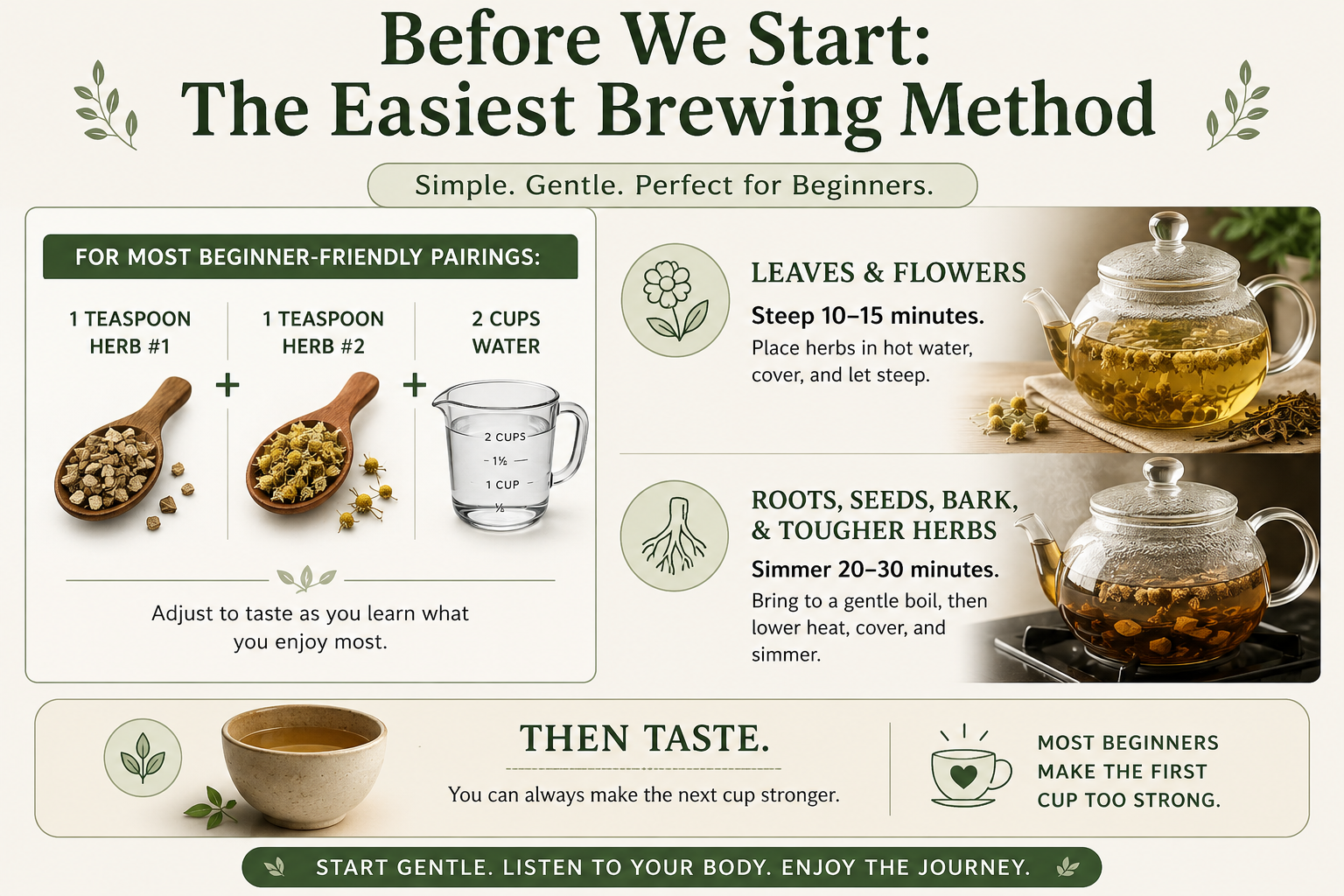Beginner herbal tea brewing guide showing how to steep leaves and flowers and simmer roots, seeds and bark. Simple beginner-friendly herbal brewing guide showing how to combine two herbs with water. Learn when to steep leaves and flowers for 10–15 minutes and when to simmer roots, seeds, bark and tougher herbs for 20–30 minutes, with tips for starting with a gentler brew and adjusting to taste.