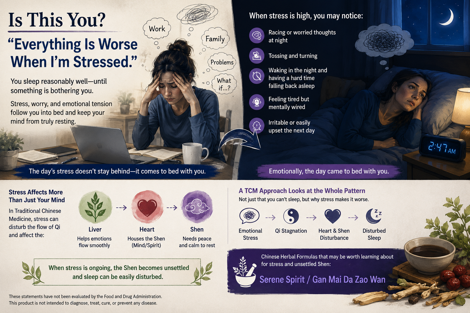A Traditional Chinese Medicine sleep graphic showing how stress, worry, family concerns, work, and emotional tension can follow a person into bedtime. The illustration highlights racing thoughts, nighttime waking, difficulty settling, and feeling tired but mentally alert. It introduces the traditional TCM relationships among Liver Qi, Heart, and Shen and presents Serene Spirit (Gan Mai Da Zao Wan) as a Chinese herbal formula to learn about when exploring an appropriate traditional pattern.