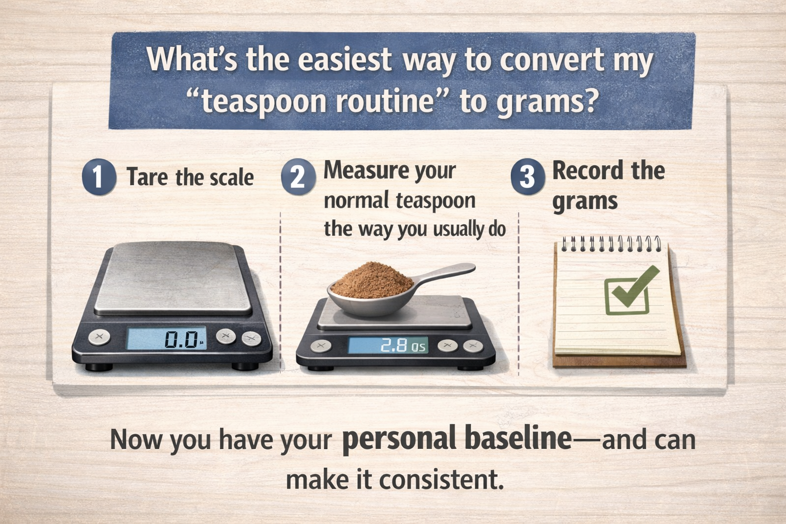 measuring herbs with a scale